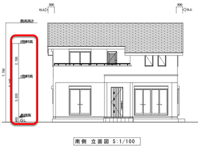 徹底ガイド 正しい外壁塗装面積の計算をして適正価格か判断する