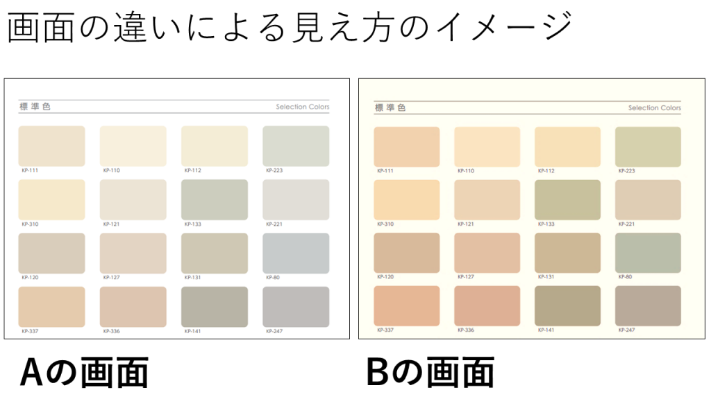 初めてでも分かる 外壁塗装の 色見本 を理解して大成功させるコツ