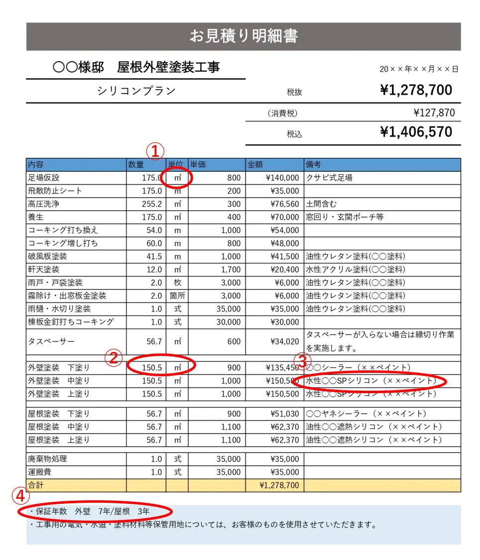 事例付き！外壁塗装の見積もり書5つの注意点と安心の業者選びのコツ