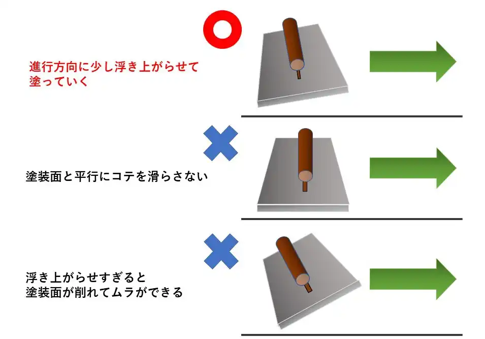 Diyで出来る ジョリパットの施工方法とおしゃれに仕上げるコツ Diyで出来る ジョリパットの施工方法とおしゃれに仕上げるコツ