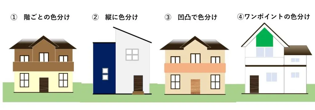 おしゃれな外壁ツートン事例40選 おすすめ組み合わせと色選びのコツ