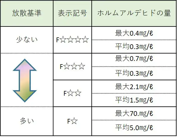 外壁塗装の臭いが心配な方必見 プロの悪臭回避法と不安解消q A