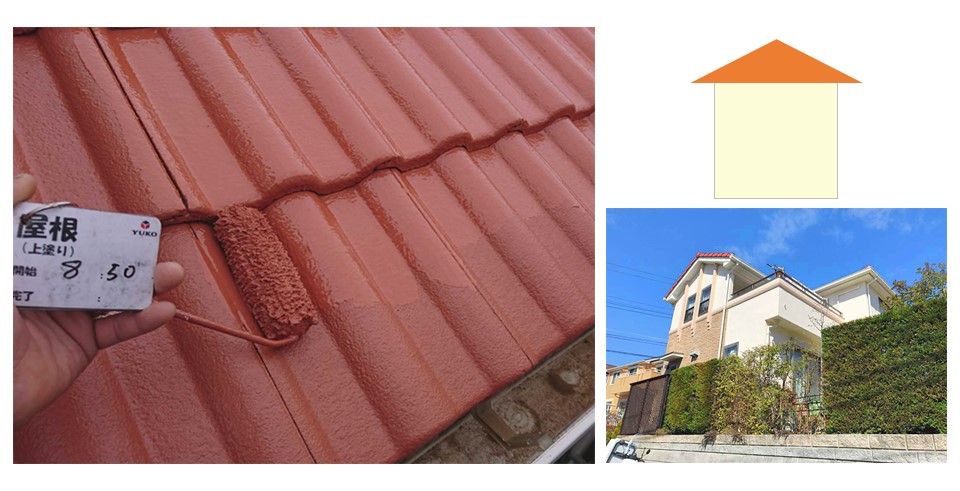 オレンジの屋根