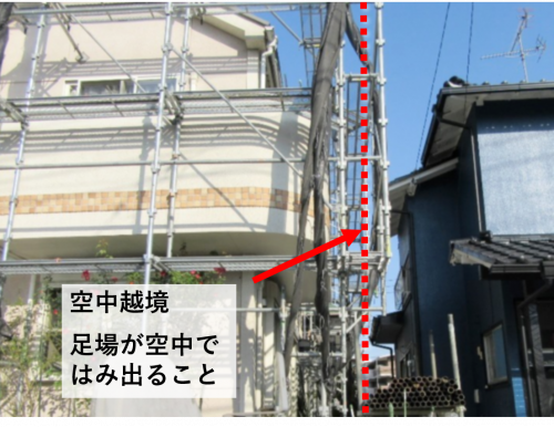 外壁塗装は足場必須 その理由と費用相場 注意点4つを徹底解説