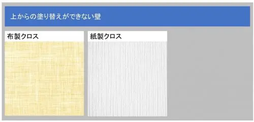 室内壁を自分で塗り替えよう 必要な道具 材料から手順まで徹底解説