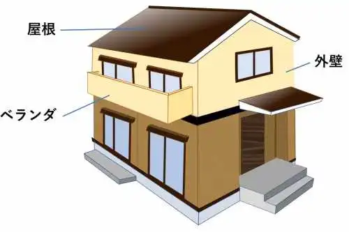 自分でできる雨漏り対策2つと雨漏りしない家にするメンテナンス方法
