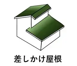 写真付 屋根の形状12種類のメリット デメリットを徹底解説