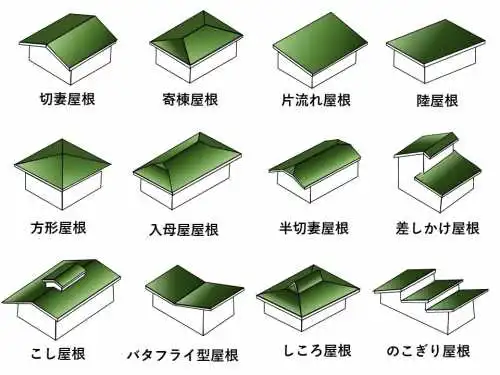 写真付 屋根の形状12種類のメリット デメリットを徹底解説