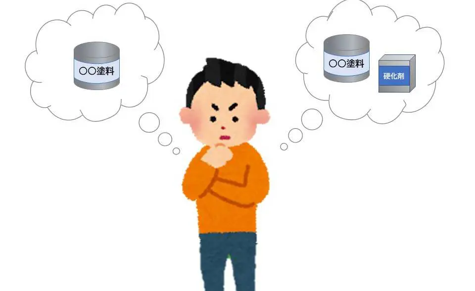 塗料の 1液 と 2液 の違いを徹底比較 目的に合った選び方