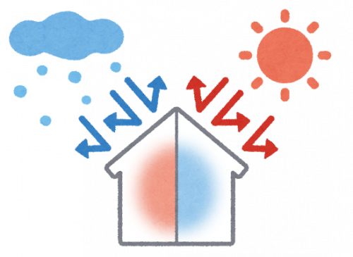 金属サイディングとは 6つの魅力と費用 おすすめ製品を徹底解説