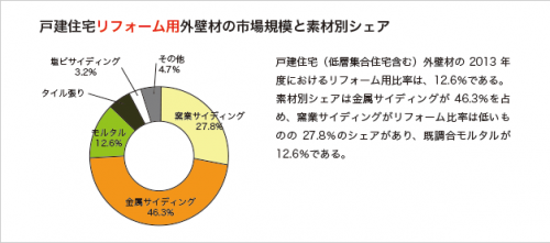 金属サイディングとは 6つの魅力と費用 おすすめ製品を徹底解説