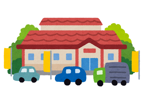店と車