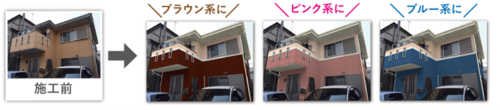 カラーシミュレーション